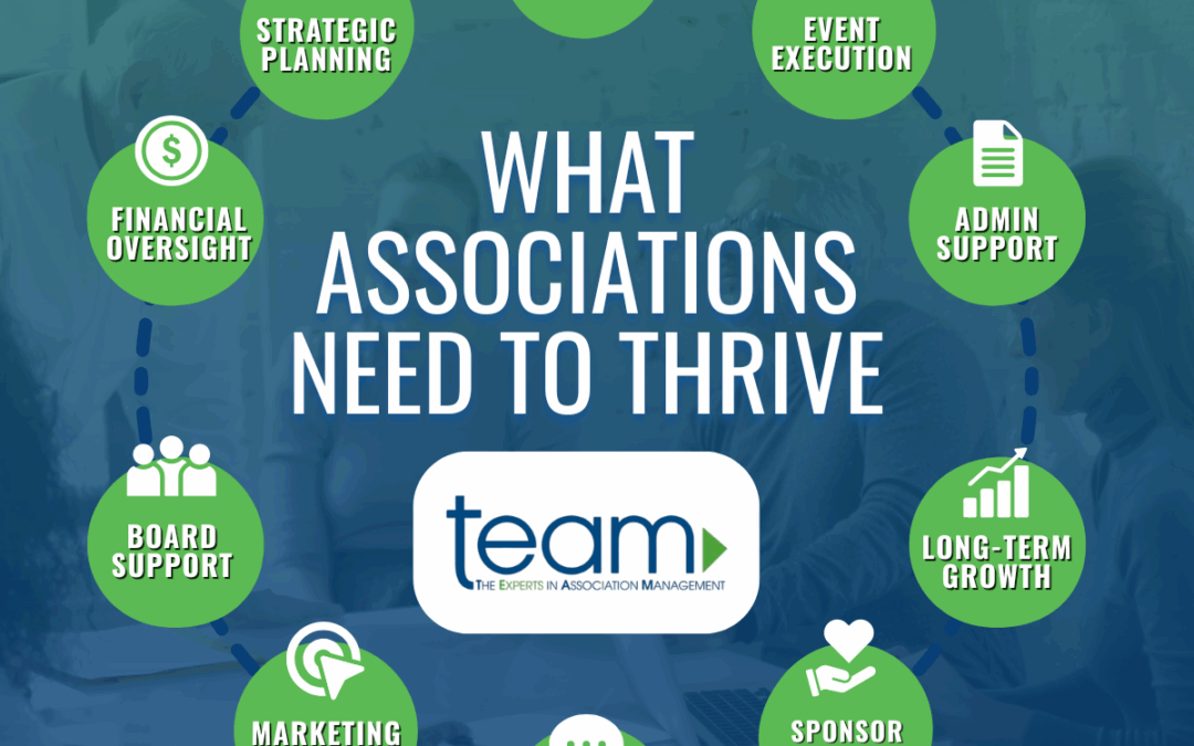 What Associations Need to Thrive